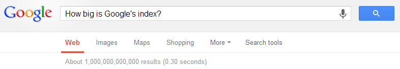 Size of Google's Index Back in 2008