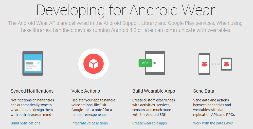 Developing for Android Wear
