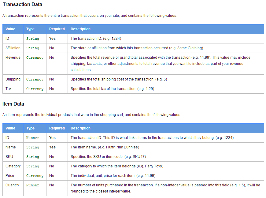 Ecommerce Settings for Checkout Complete Page for Google Analytics