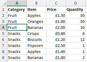 Find the last occurrence of data in the column