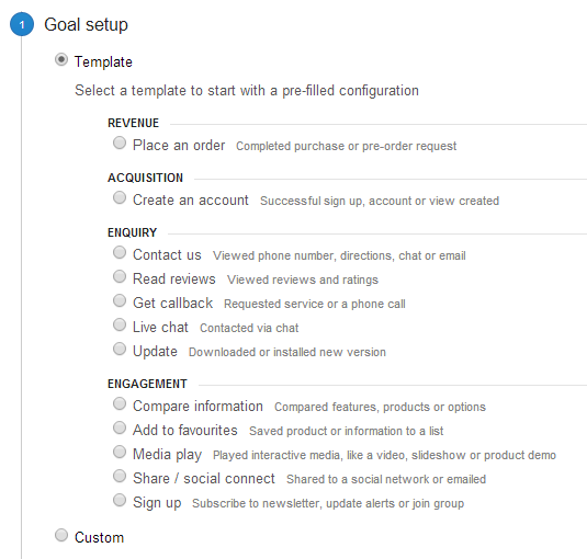 Goal Templates within Google Analytics