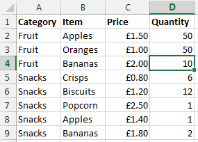 Move the column to the end so we can create a sub-table that contains all the required data 