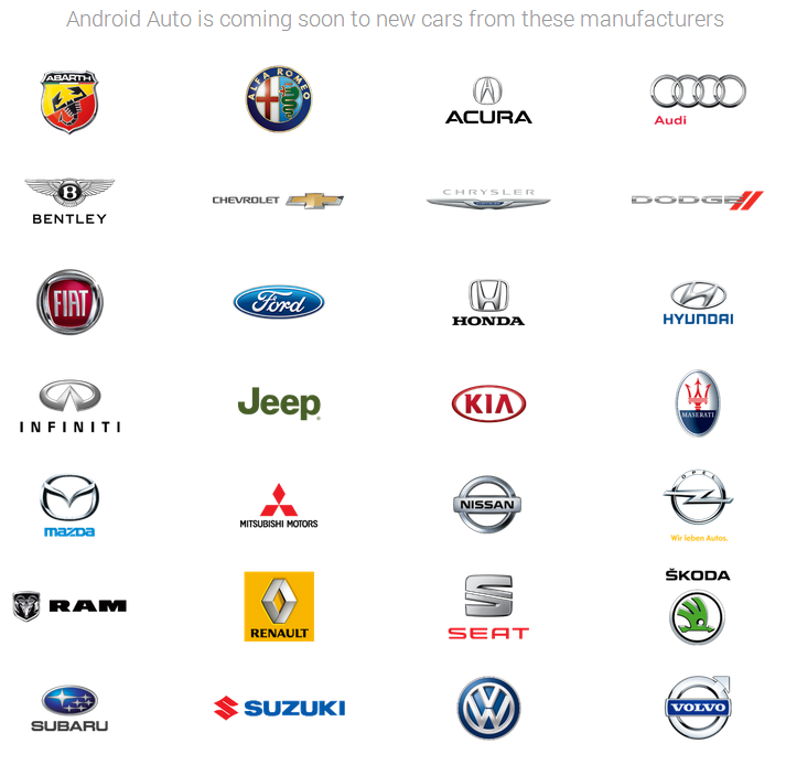 Open Automotive Alliance Members