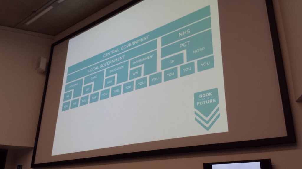 Current service centric design approach