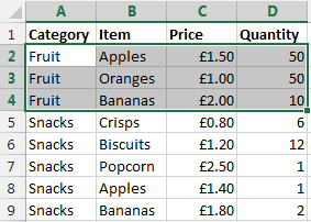 The sub-table we are looking for