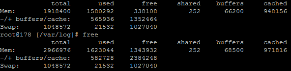 Memory Usage Stats After Plus 1GB Increase