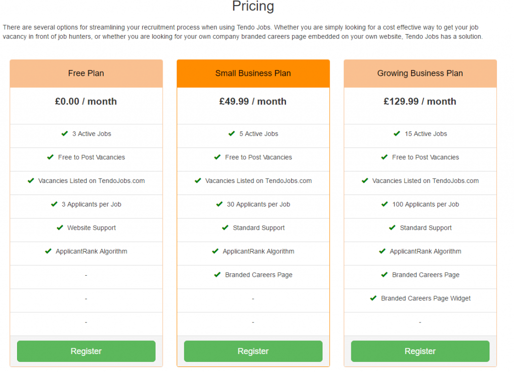 Employer Subscription Plans