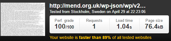 MEND API Loading Speed