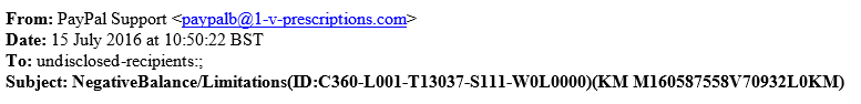 Email Recipients for PayPal Phishing Email